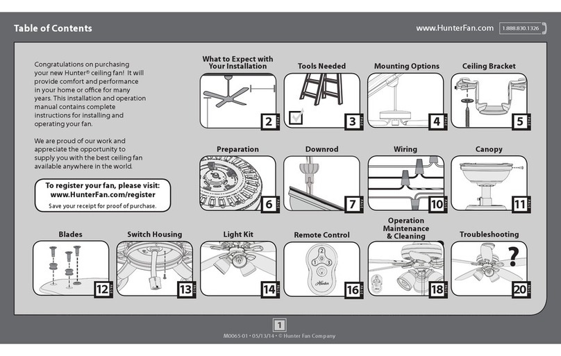 Hunter Hunter Ceiling Fan User manual