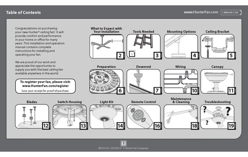 Hunter Hunter Ceiling Fan User manual