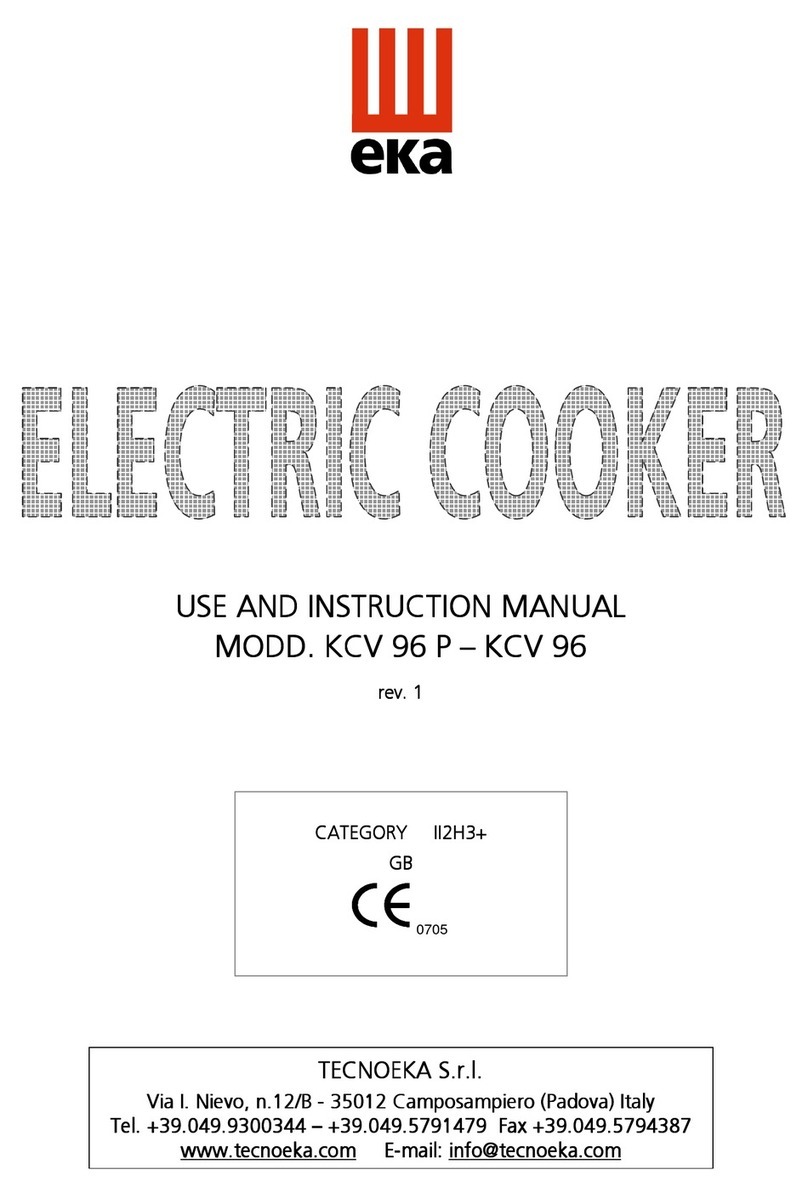 TECNOEKA KCV 96 P User manual