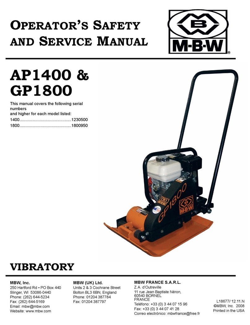MBW GP1800 User manual