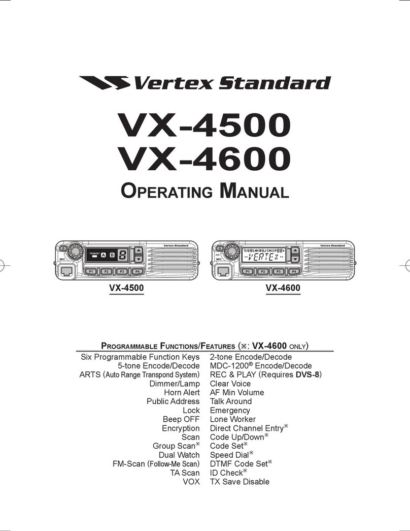Vertex Standard VX-4500 Series User manual