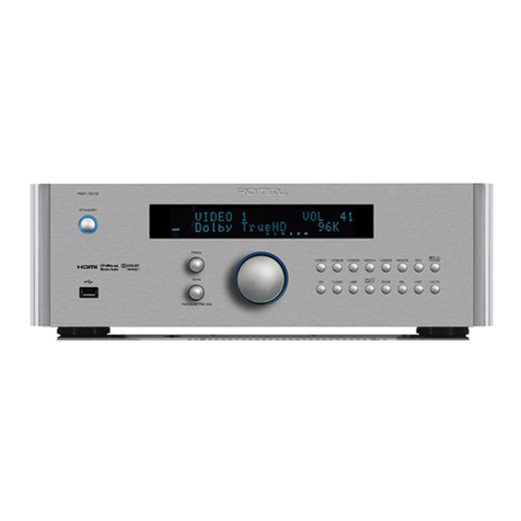 Rotel RSP-1572 owner's manual