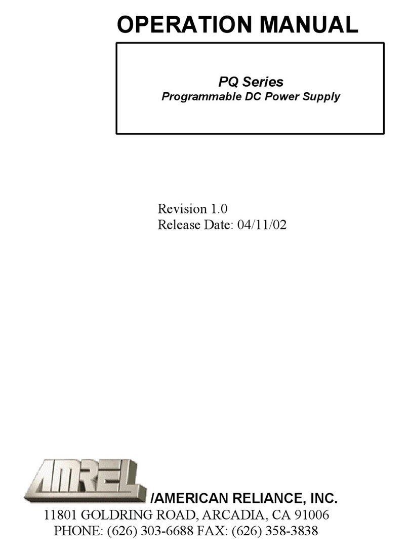 Amrel PQ Series Operation manual