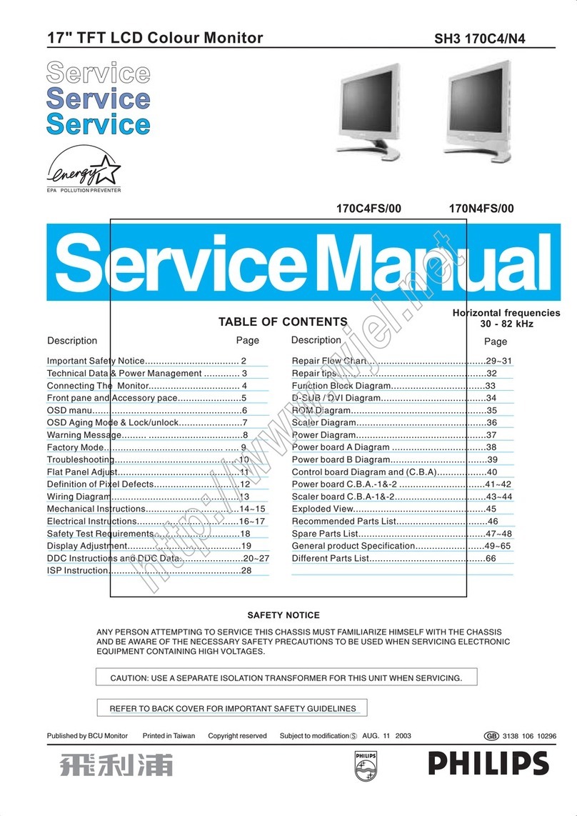 Philips 170C4FS/00 User manual