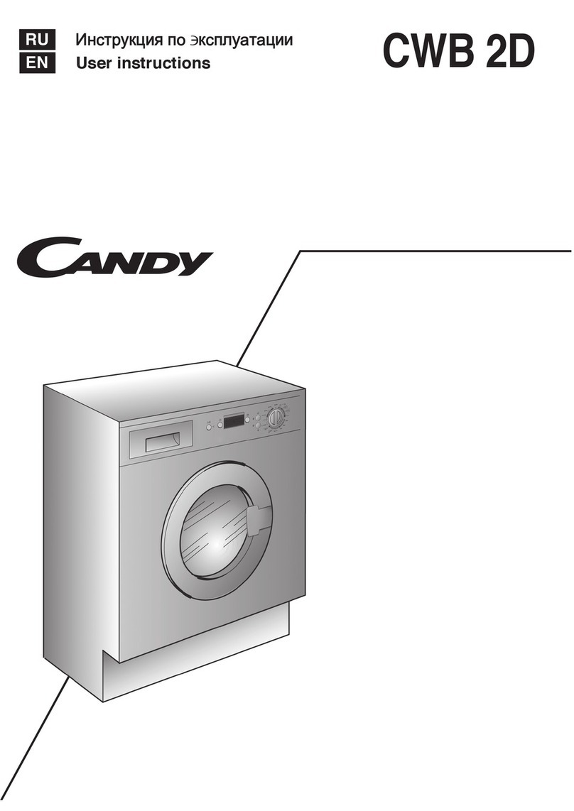 Candy CWB 2D User manual