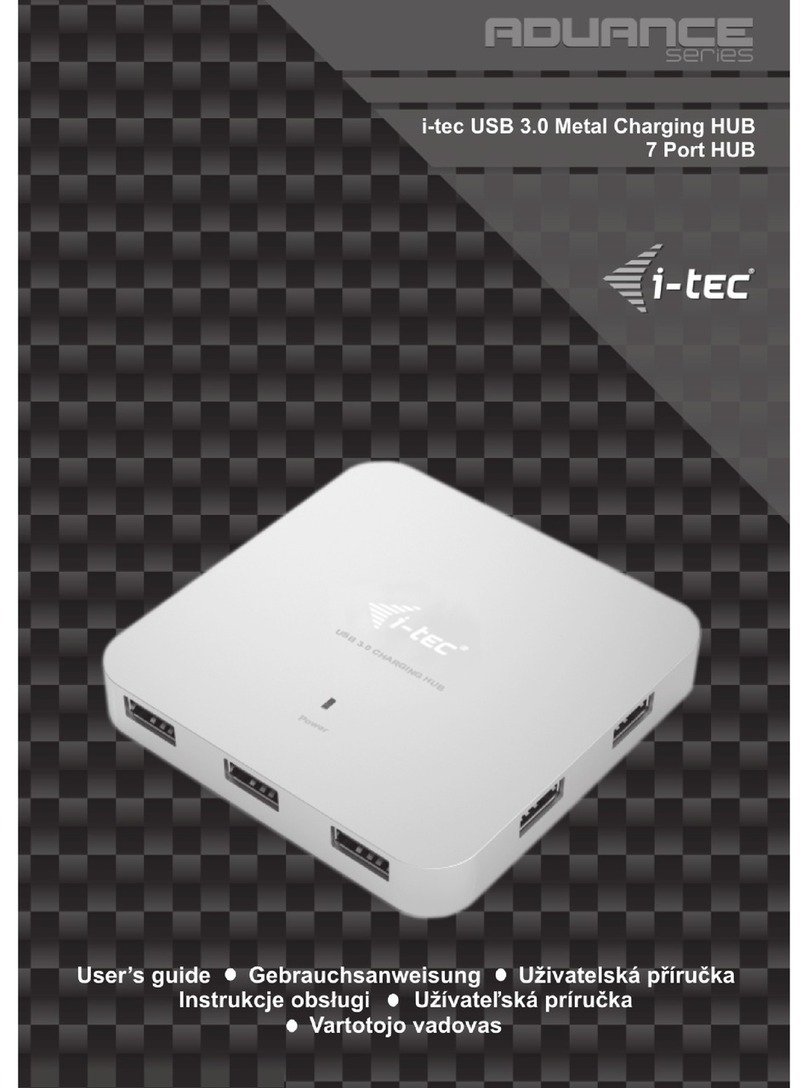 Itec ADUANCE Series User manual Itec ADUANCE Series User manual