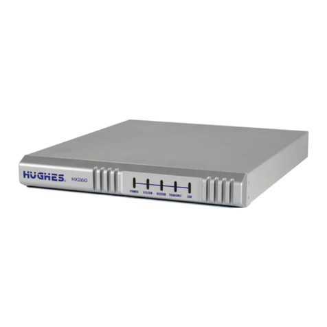 Hughes HX260 installation guide