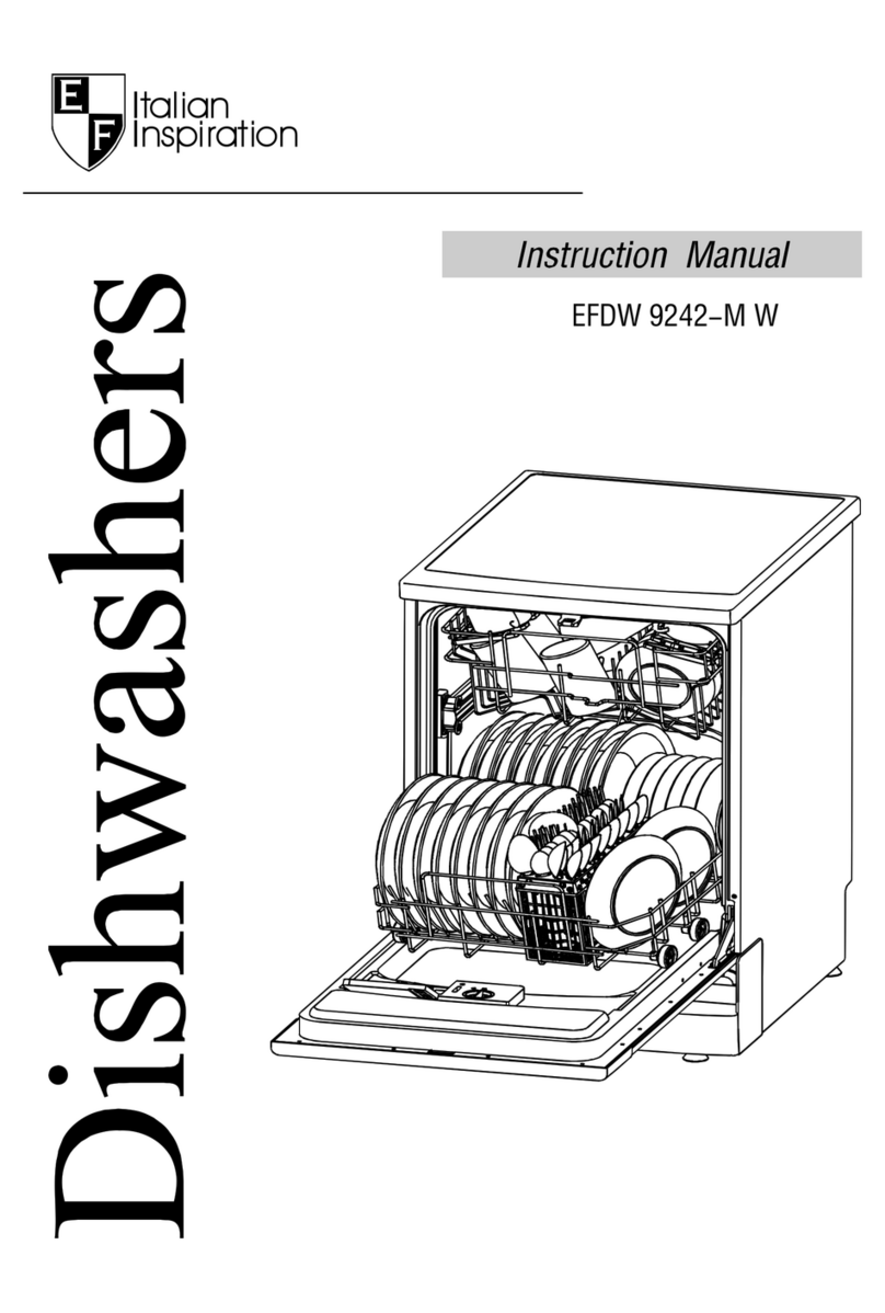 EF EFDW 9242-M W instruction manual