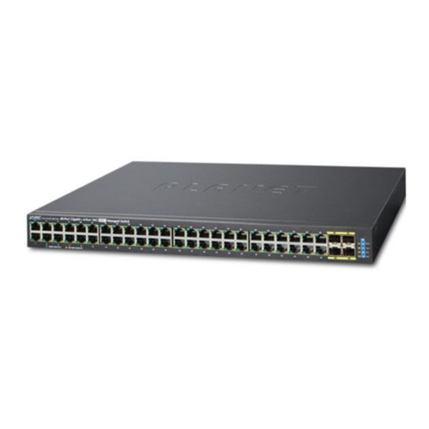 Planet GS-5220-48T4X User manual