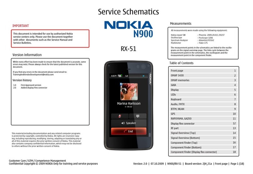 Nokia N900 Quick start guide Nokia N900 Quick start guide