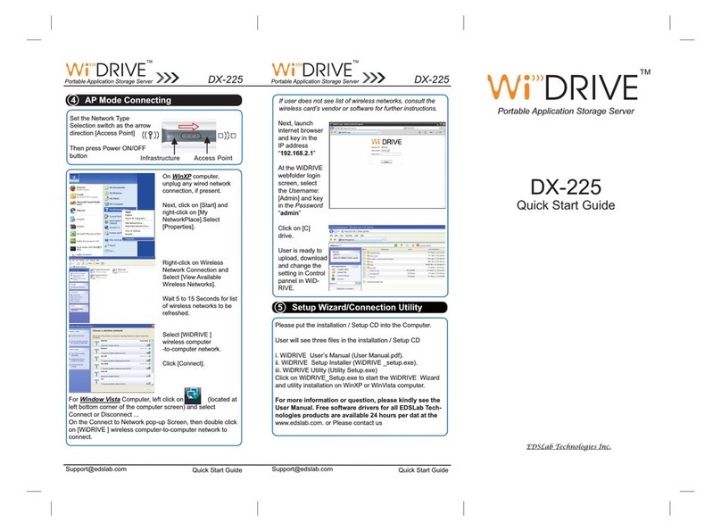 WiDrive DX-225 quick start guide