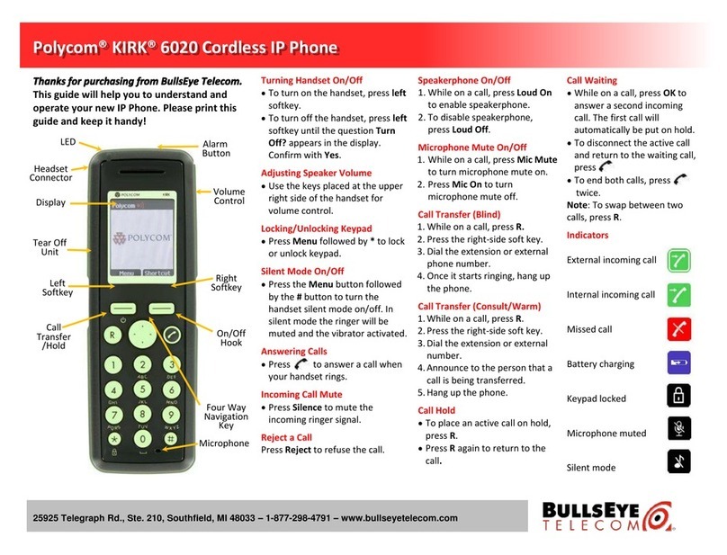 Polycom KIRK 6020 User manual Polycom KIRK 6020 User manual