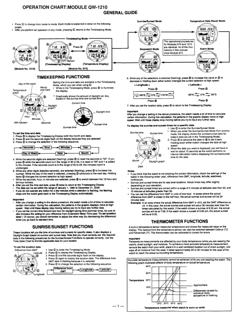 Casio QW-1210 Configuration guide Casio QW-1210 Configuration guide