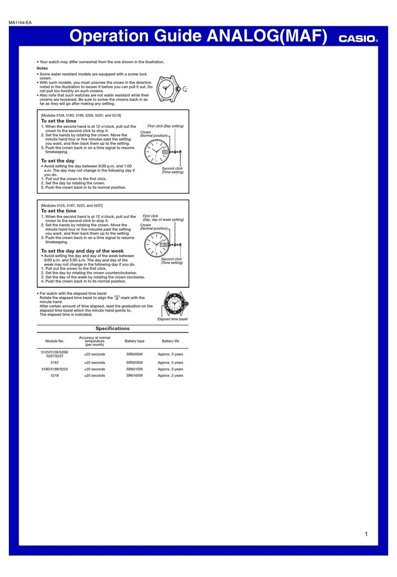 Casio Analog(MAF) 5125 User manual