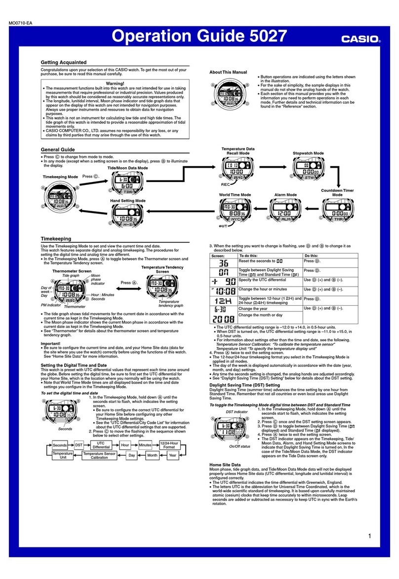Casio 5027 User manual