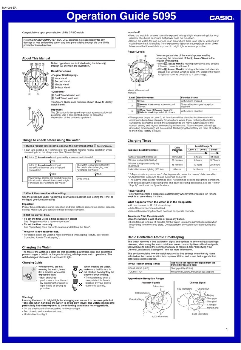 Casio 5095 Operation guide