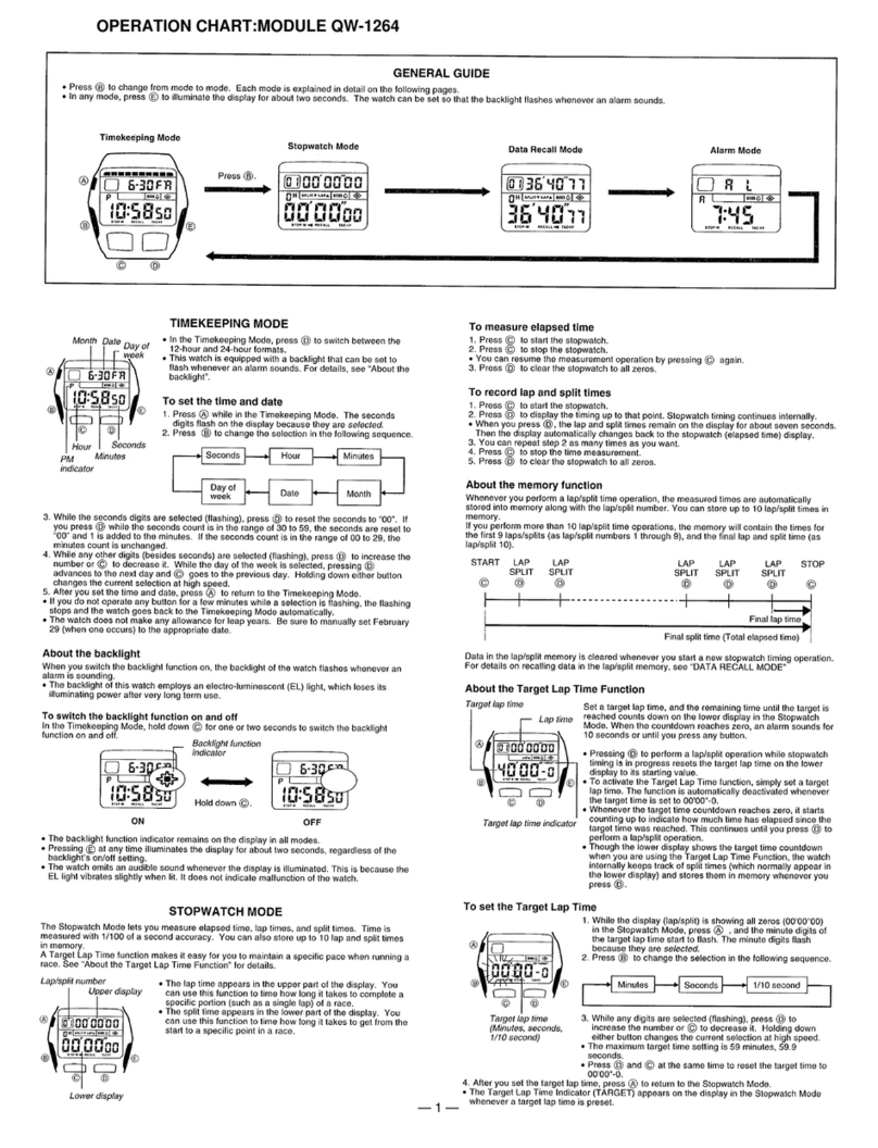 Casio QW-1264 Configuration guide Casio QW-1264 Configuration guide