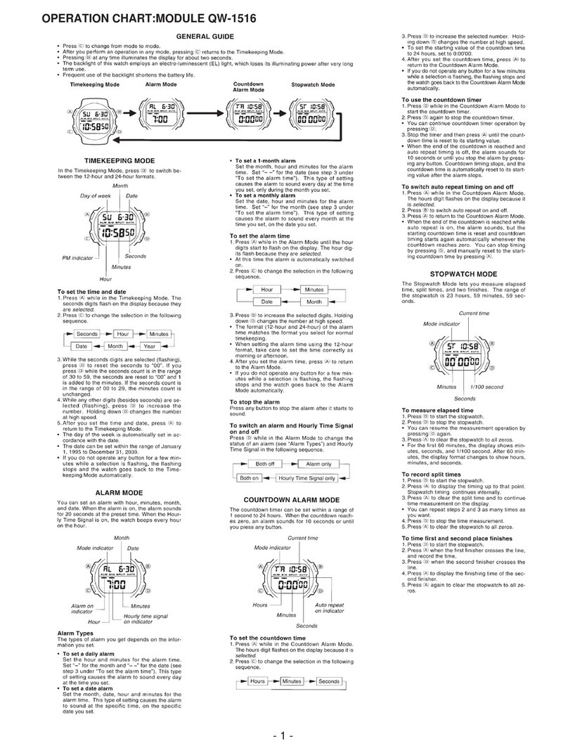 Casio QW-1516 Configuration guide Casio QW-1516 Configuration guide