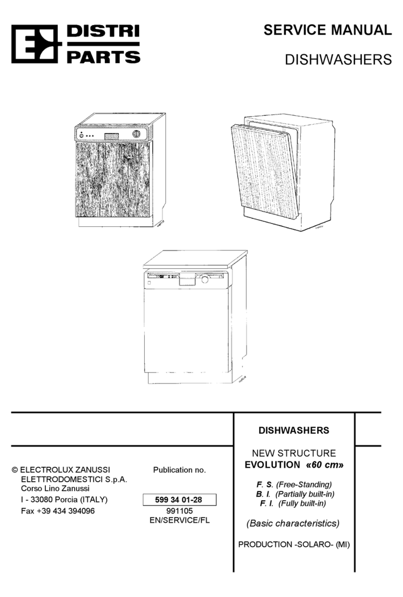 Electrolux Evolution User manual