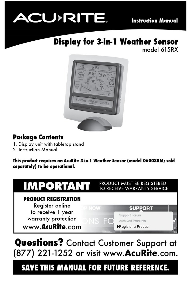 ACU-RITE 615RX User manual