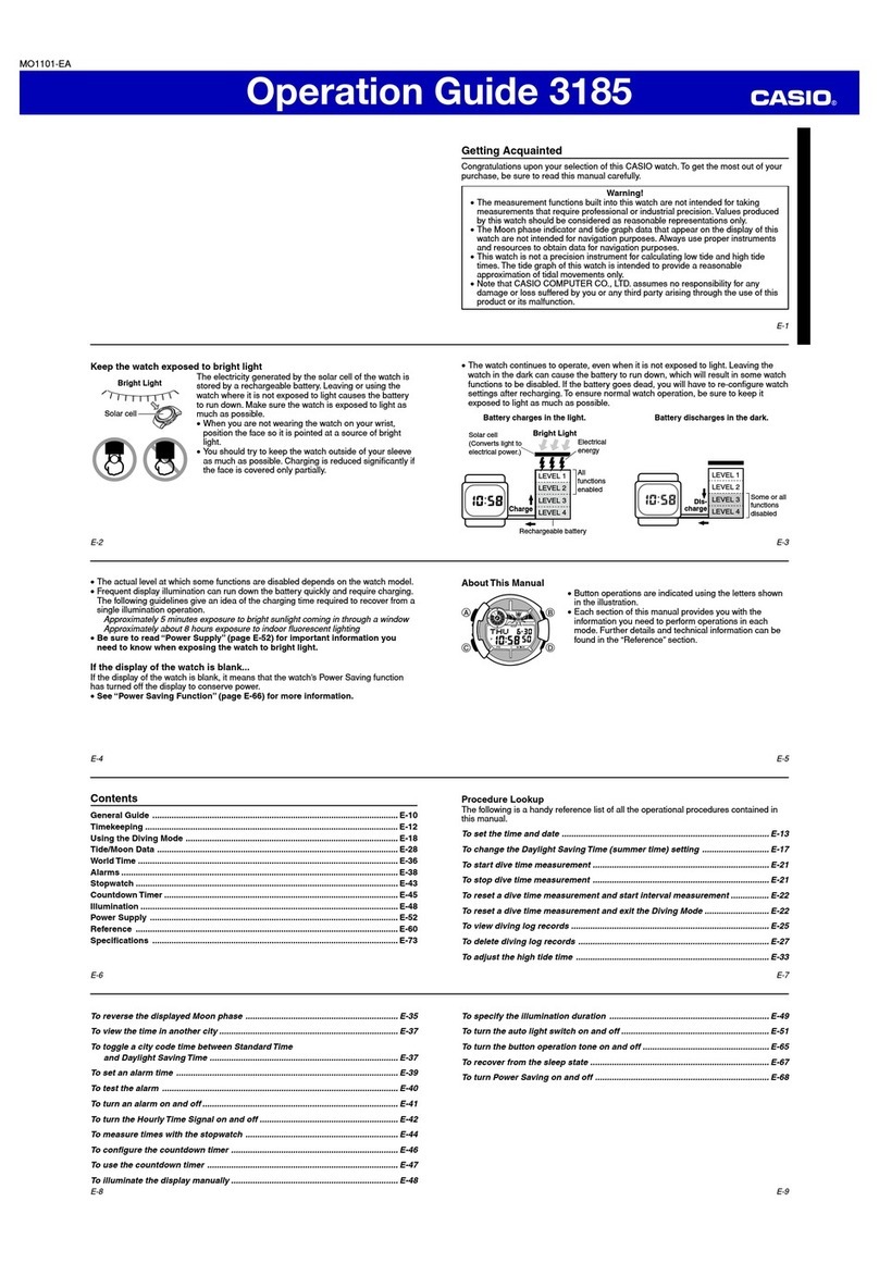 Casio 3185 User manual Casio 3185 User manual
