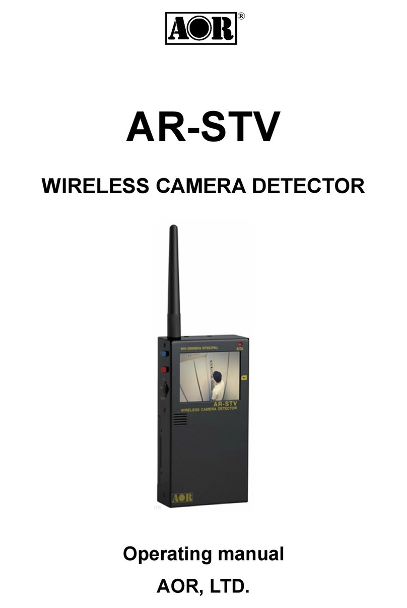 AOR AR-STV operating manual
