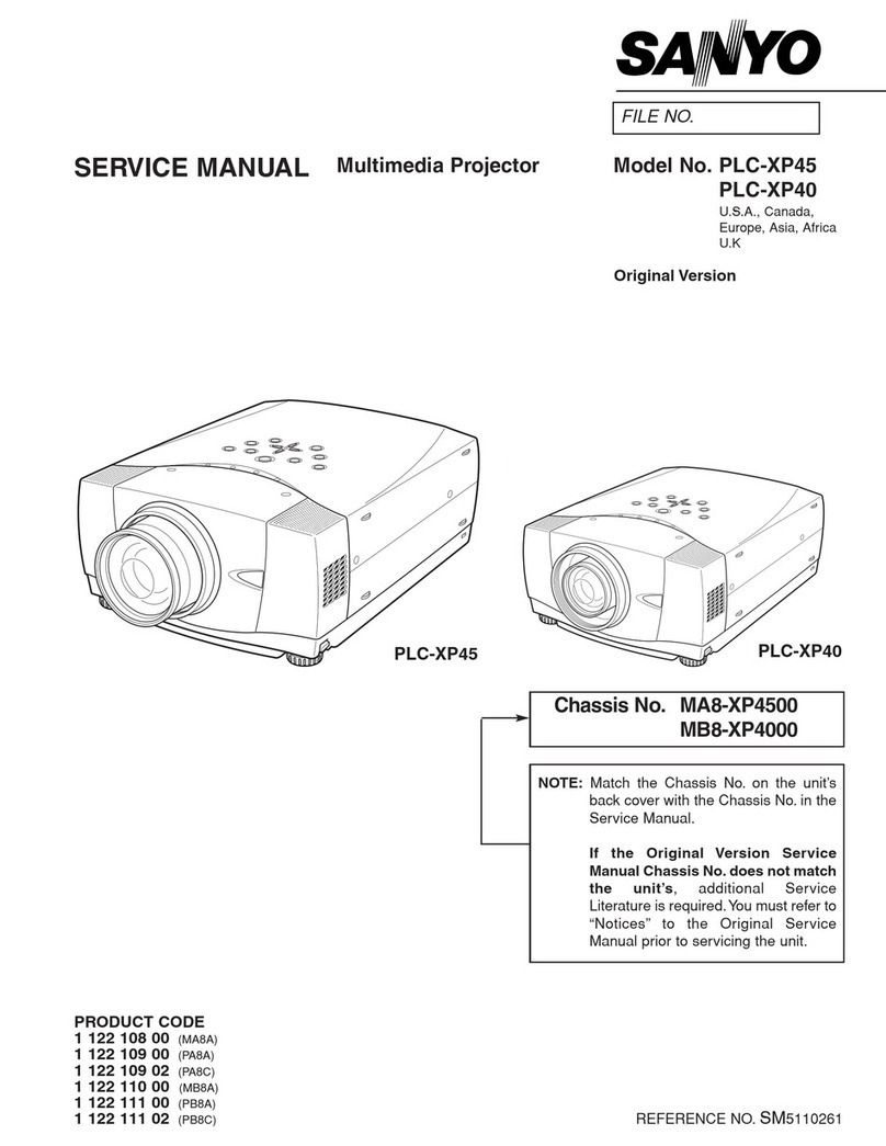 Sanyo PLC-XP45 User manual