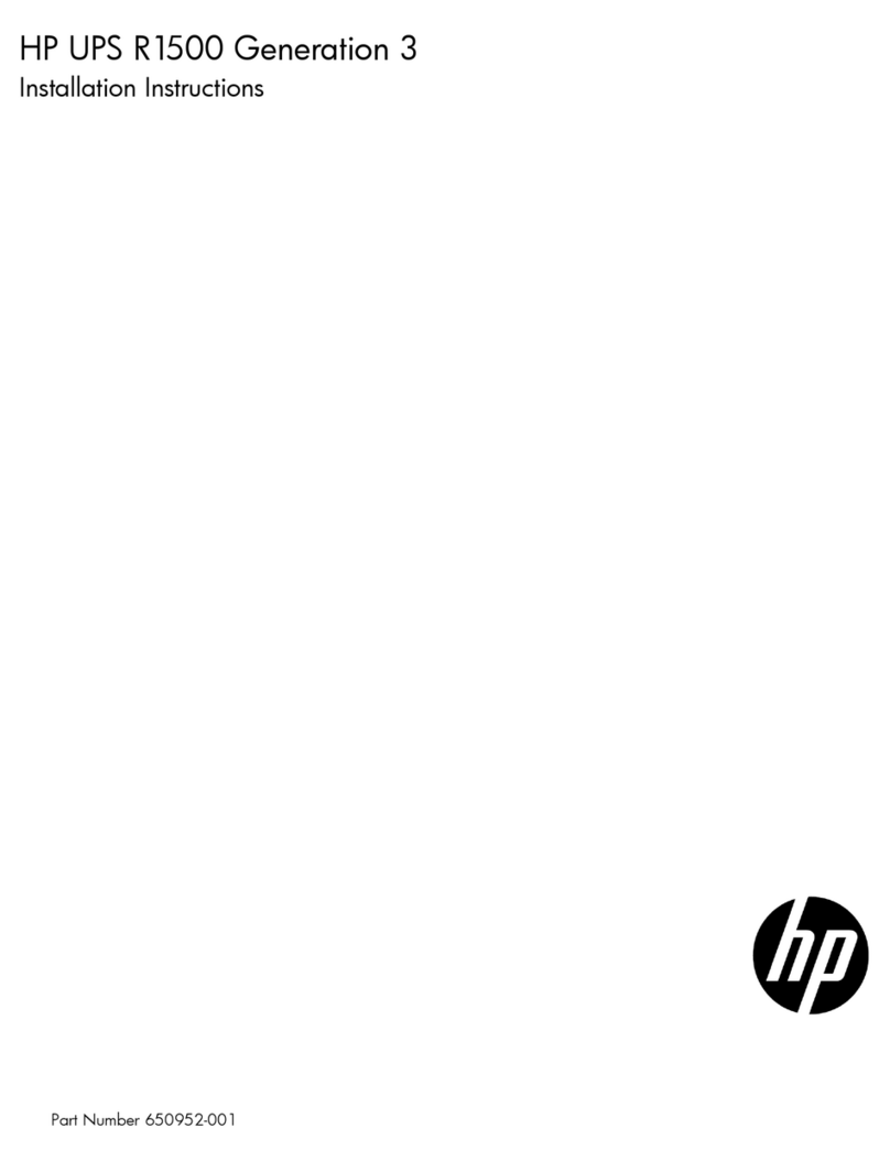 HP R1500 User manual