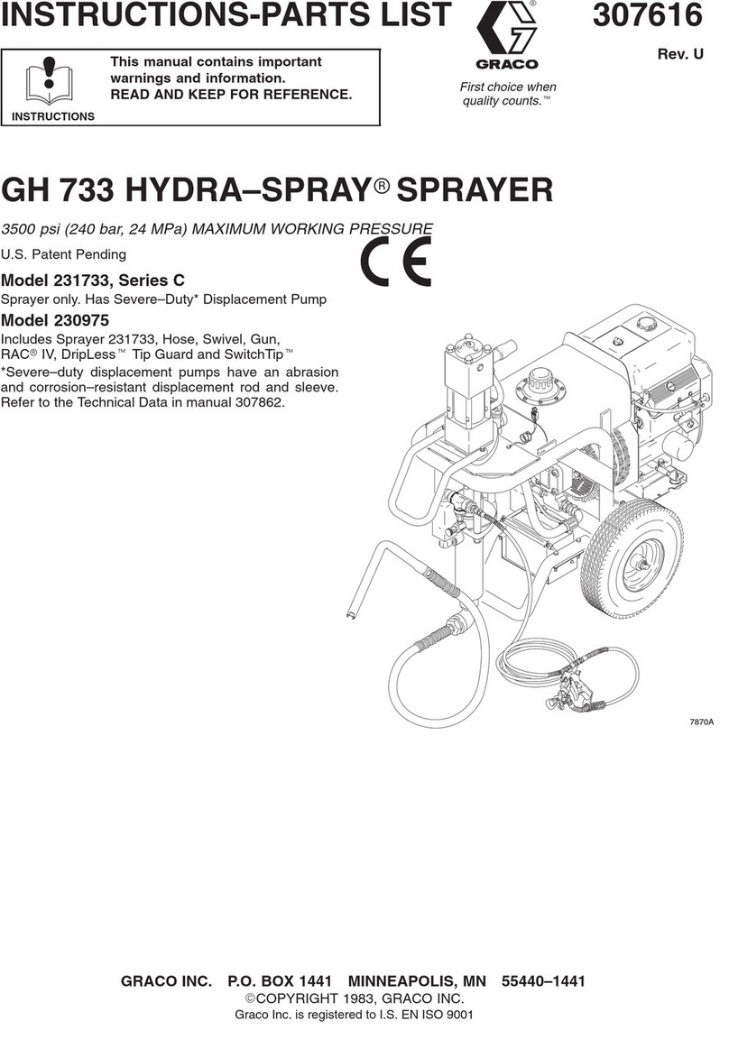 Graco GH 733 HYDRA-SPRAY Operation manual
