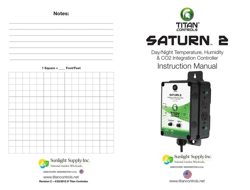 Titan Controls Saturn 2 instruction manual