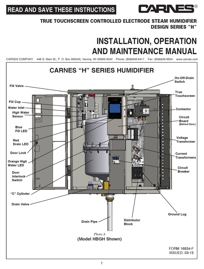 CARNES HBGH Installation, operation and maintenance manual