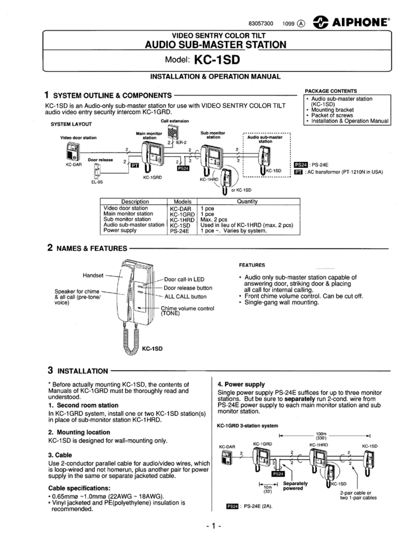 Aiphone KC-1SD User manual
