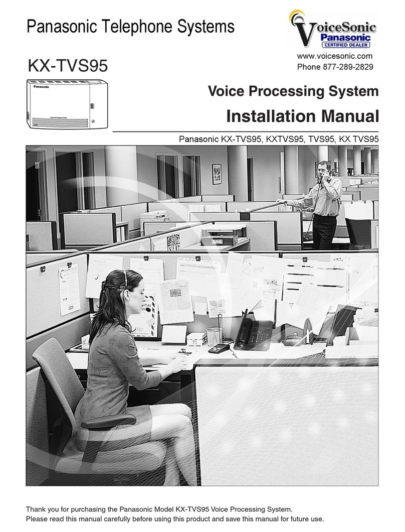 Panasonic KX-TVS95 User manual Panasonic KX-TVS95 User manual