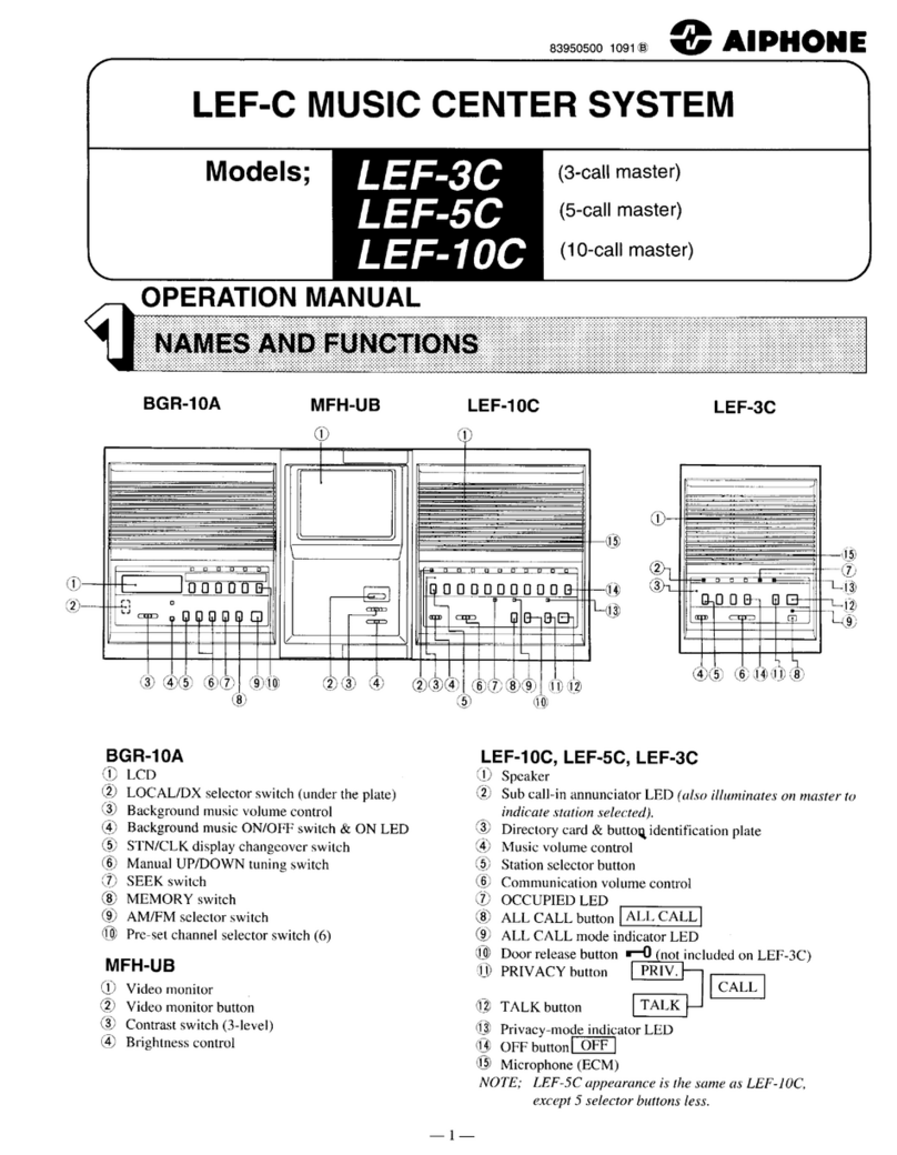 Aiphone LEF-3C Operation manual