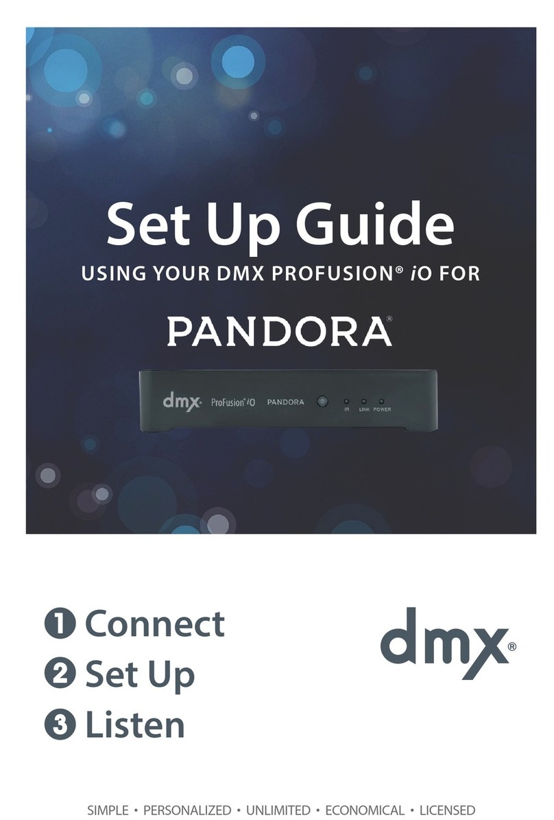 DMX Pandora User manual