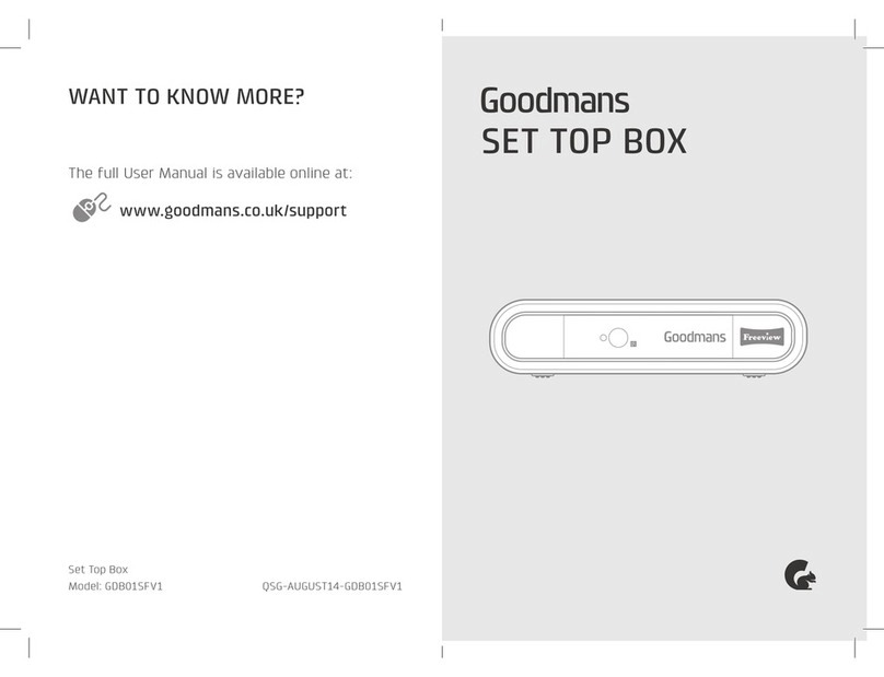 Goodmans GDB01SFV1 User manual Goodmans GDB01SFV1 User manual