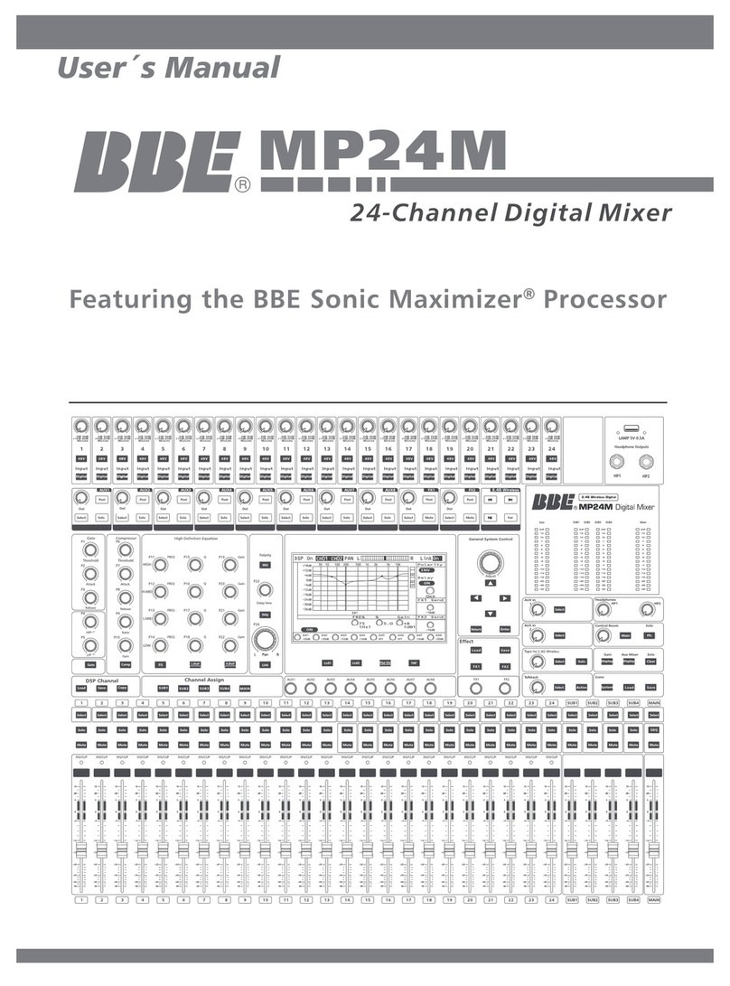 BBE MP24M user manual
