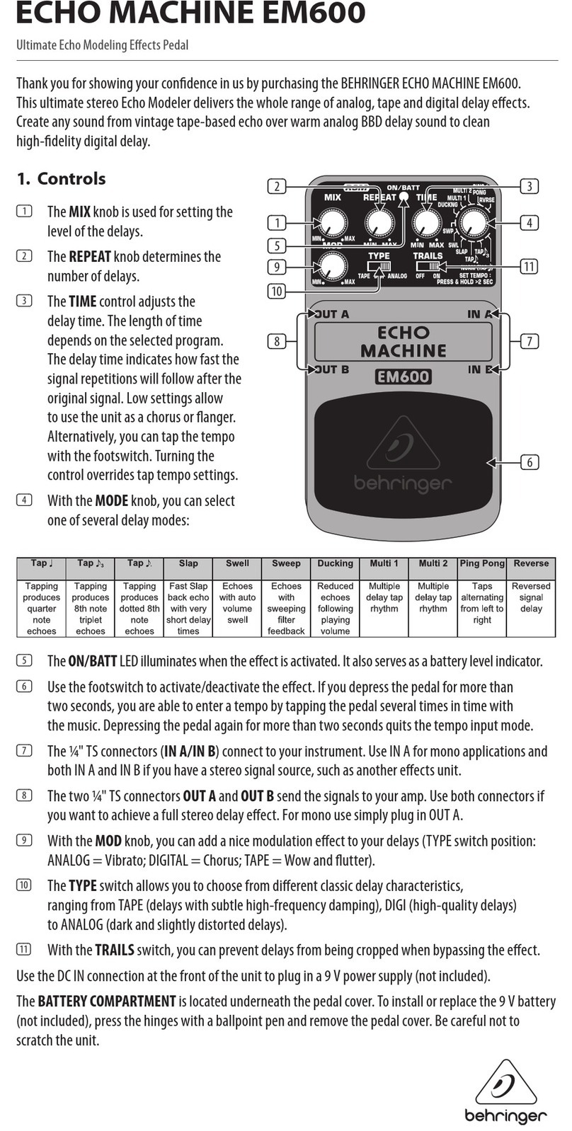 Behringer Echo Machine EM600 quick guide