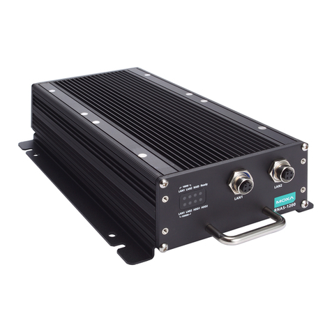 Moxa Technologies RNAS-1200 User manual