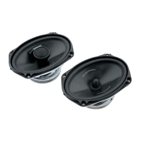 AudioBahn AS69Q User manual