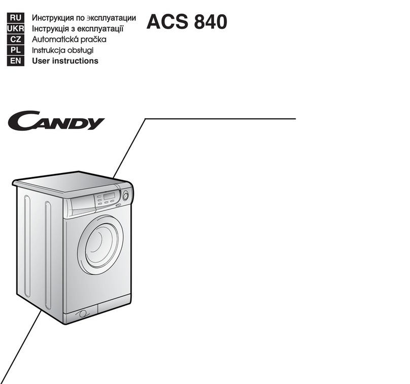 Candy ACS 840 User manual