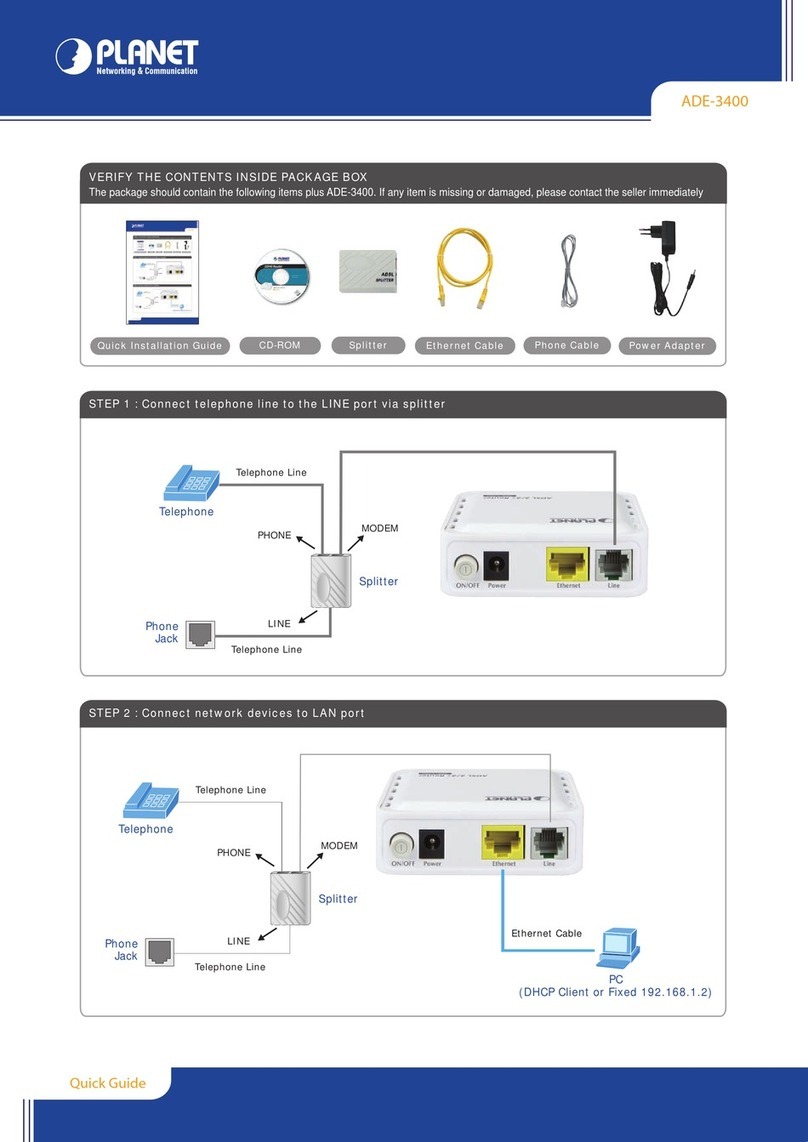 Planet ADE-3400 Quick installation guide