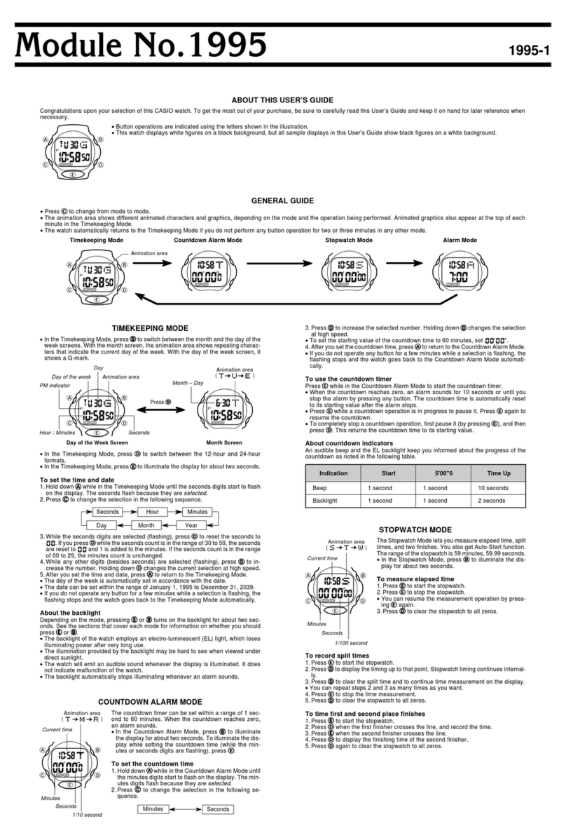 Casio 1995 User manual Casio 1995 User manual