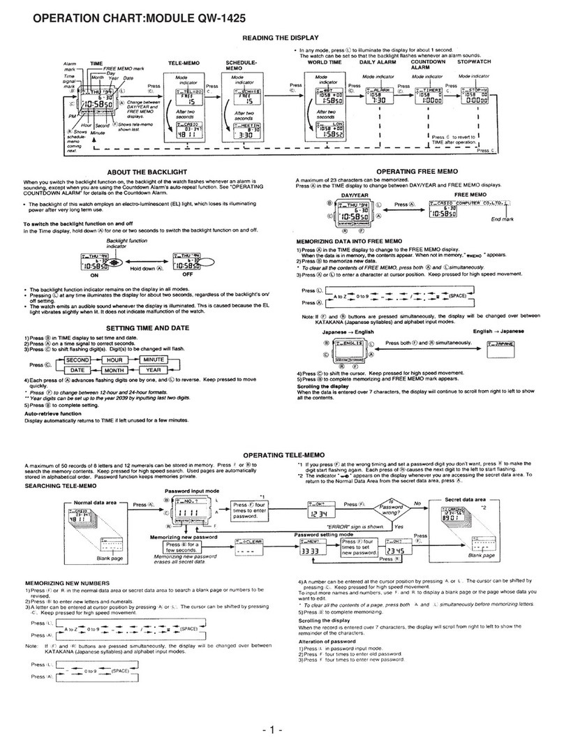 Casio QW-1425 User manual