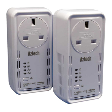 Aztech HL129EP User manual