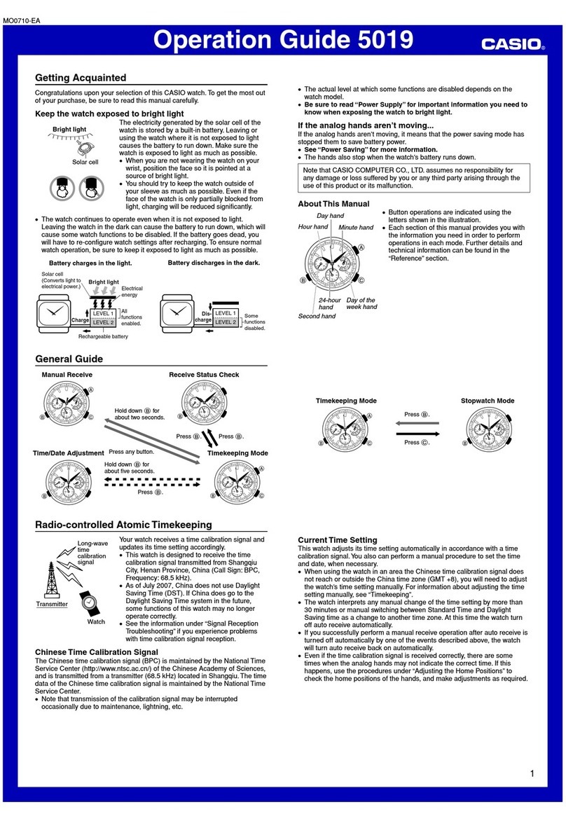 Casio 5019 User manual