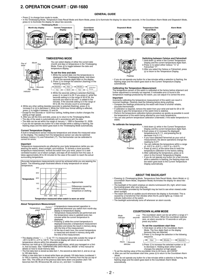 Casio QW-1680 Configuration guide