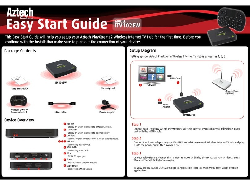 Aztech ITV102EW PlayXtreme2 Easy start guide