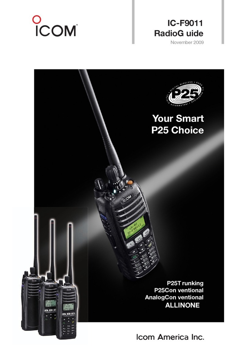 Icom IC-F9011 User manual