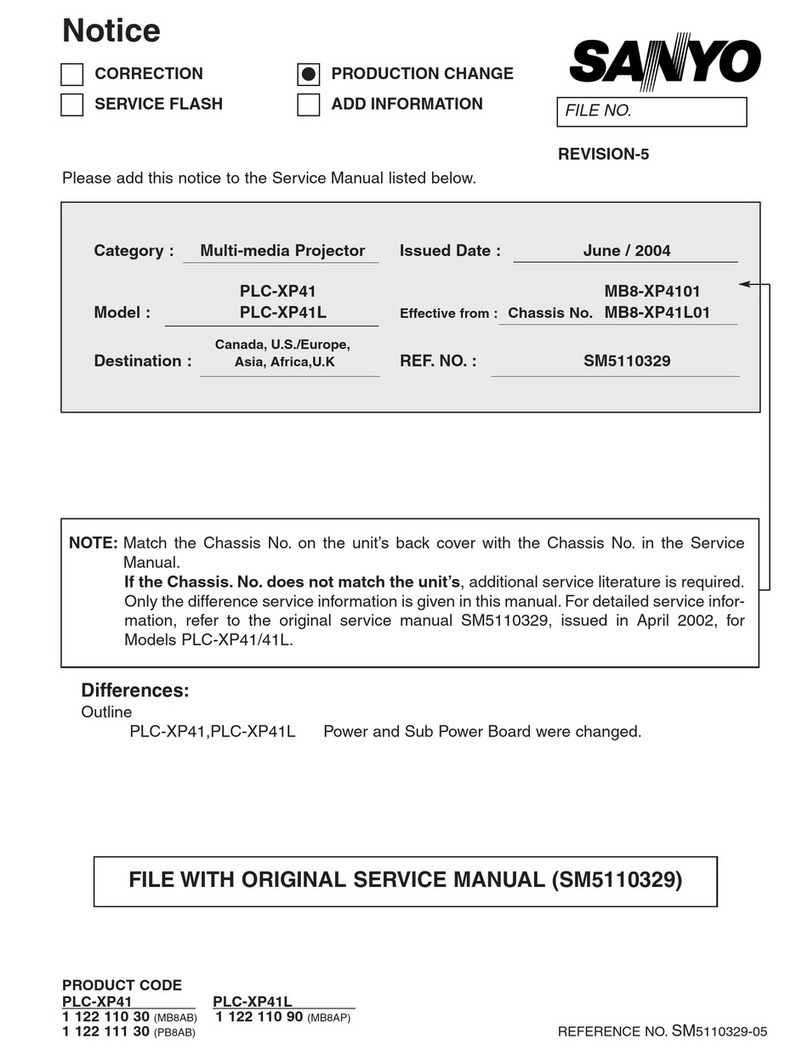 Sanyo PLC-XP41 Service manual